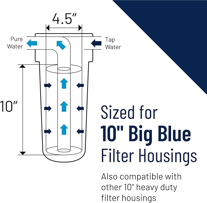 Pentair OMNIFilter BF7 Water Filtration System, 10" Basic Whole House, Includes 10" Big Blue Housing, RS6 Sediment Reduction Cartridge and All Tools, 3 Piece Set