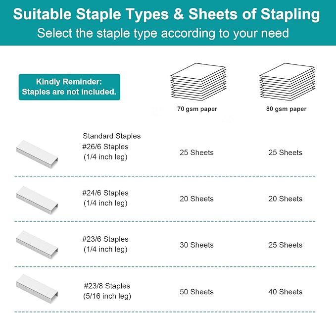 AFMAT Effortless Stapler for Desk, 50 Sheet Desktop Stapler, Ergonomic Office Staplers, One Finger Touch Stapling, Built-in Remover, Portable & Space Save Size, Good for Home & Office ES10(Gray)