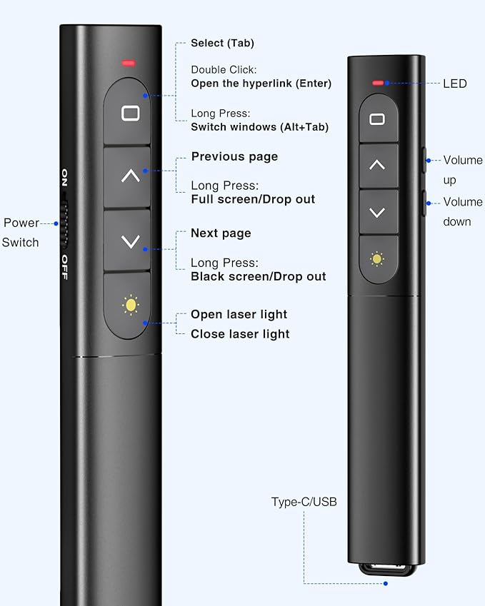 USB Type C Presentation Clicker with Red Light,Volume Control Wireless Presenter Remote Pointer for Powerpoint Presentations with Hyperlinks Open,Slide Clicker for Classroom MAC Computer Laptop