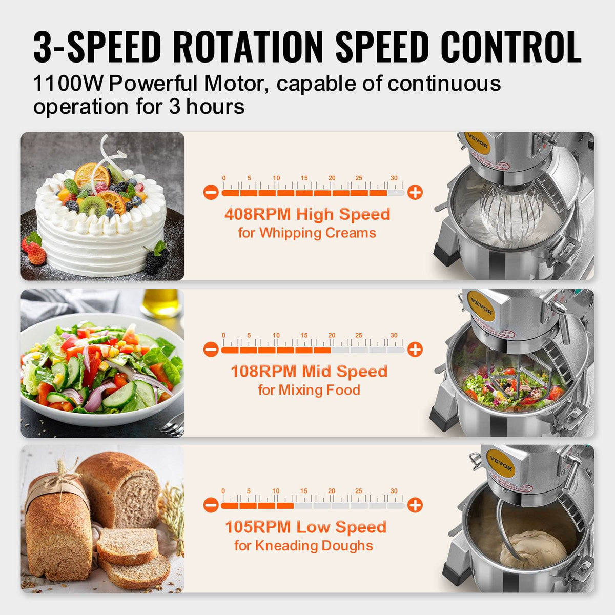 Commercial Food Mixer, 30Qt Commercial Mixer with Timing Function, 1100W Stainless Steel Bowl Heavy Duty Electric Food Mixer Commercial with 3 Speeds Adjustable 108/199/382 RPM, Dough Hook Whisk