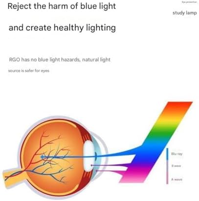 Multifunctional LED Eye Protection Desk lamp | No Flicker, Anti-Blue Light, 5-Speed dimming and Color Adjustment, USB Charging and Portable (Clock Charging)