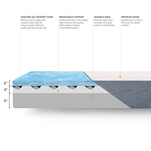 Medium-Firm Memory Foam Mattress with Cooling Gel, CertiPUR-US Certified Foam, Full Size, 75 x 54 x 10 inches, White/Gray