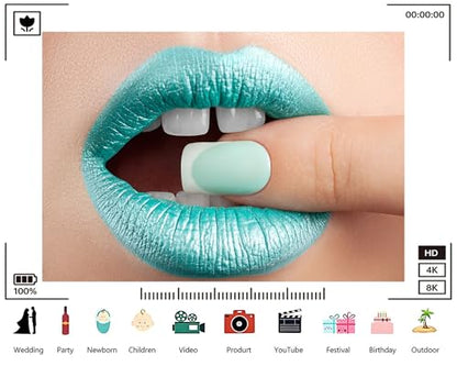 Trykid 15x8ft Mint Green Lip Backdrop Matching Manicure Bold Makeup Beauty Closeup Photography Background Editorial Creative Beauty Event Party Decoration Tapestry Photo Booth Prop Fabric - size: 15x8ft