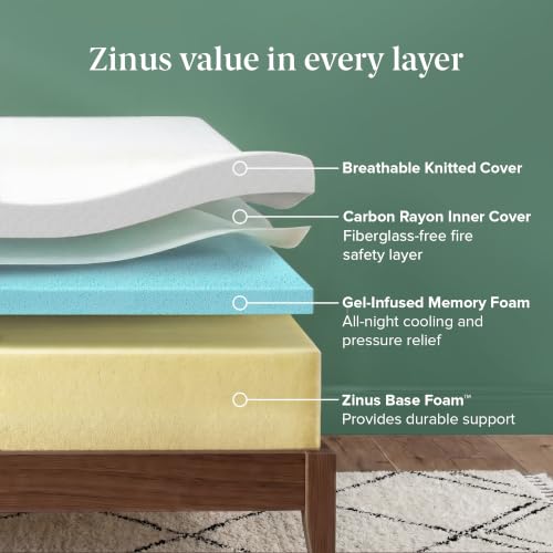 8 Inch Full Cooling Essential Memory Foam Mattress, Medium Feel