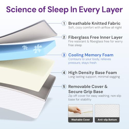 Queen 10 Inch Cooling Gel Memory Foam Mattress, Medium Feel