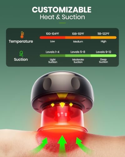 2 Pack Smart Cupping Therapy Set with Red Light, Heat & Suction