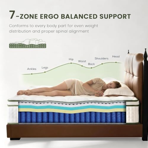 Queen Mattress, 12-Inch Hybrid Memory Foam Mattress, Medium Firm