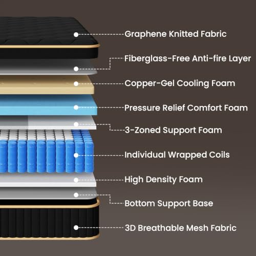 King 12 Inch Hybrid Mattress in a Box with Medium Firm Support