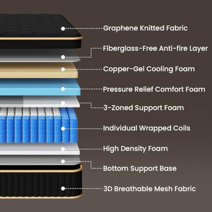 King 12 Inch Hybrid Mattress in a Box with Medium Firm Support