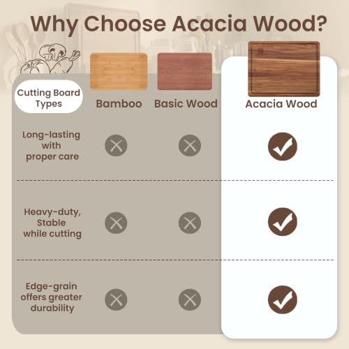 Large Acacia Wood Cutting Board Set for Kitchen with Storage Stand