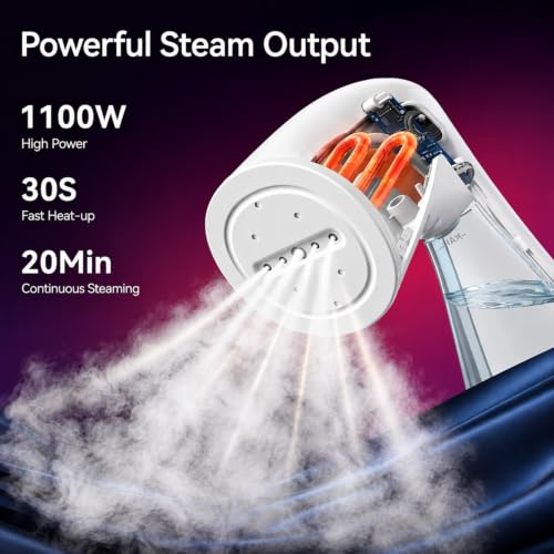 Steamer for Clothes, 1100W Handheld Portable Steamer, 120V Only