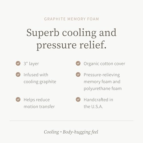 Graphite Memory Foam Mattress Topper, 3" Memory Foam Layer