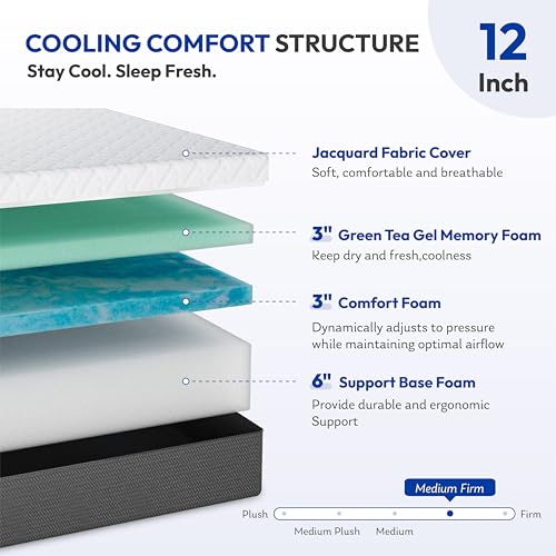 12 Inch King Size Mattress,Green Tea Gel Memory Foam,Medium Firm