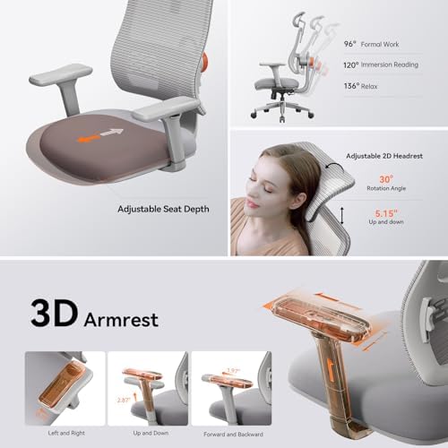Newtral Ergonomic High-Back Office Chair, Home Office Desk Chair with Auto-Following Lumbar Support, Adjustable Headrest, 3D Armrest, Seat Depth & Heigh Adjustable, 96°-126° Recline