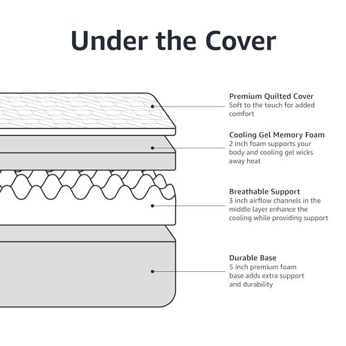 Medium-Firm Memory Foam Mattress with Cooling Gel, CertiPUR-US Certified Foam, Full Size, 75 x 54 x 10 inches, White/Gray
