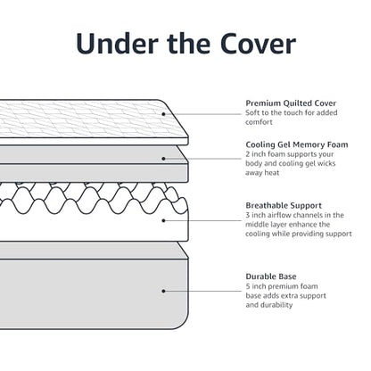 Medium-Firm Memory Foam Mattress with Cooling Gel, CertiPUR-US Certified Foam, Full Size, 75 x 54 x 10 inches, White/Gray