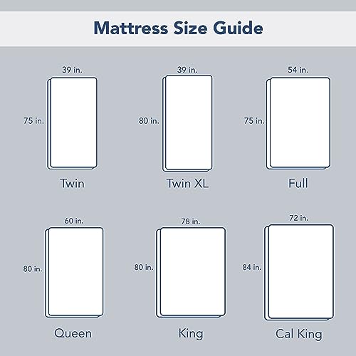 Power Clean Triple Action Waterproof Mattress Pad, Queen