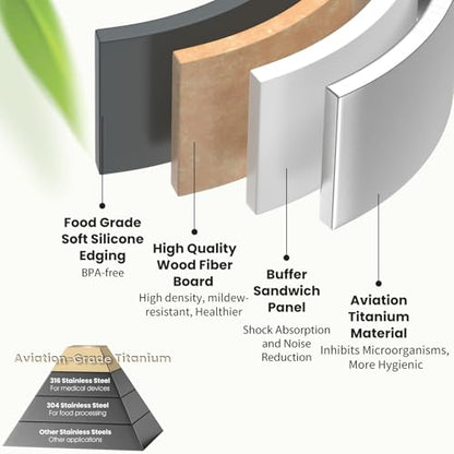 Titanium Cutting Board for Kitchen, Double Sided Pure Titanium & Wood Fiber