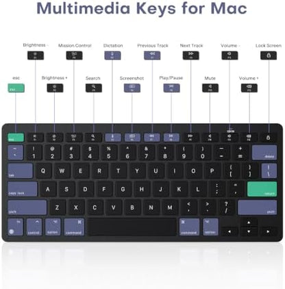 OMOTON Wireless Keyboard for Mac, Bluetooth Stable, No Numpad, Travel Size