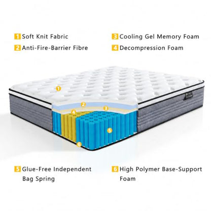 King Size Matresses, 14 Inch Pocketed Spring King Mattress in a Box