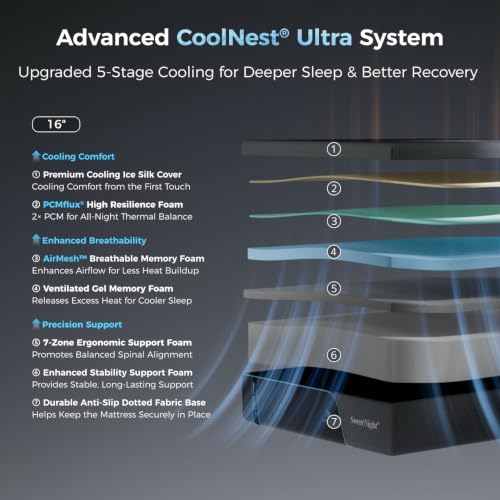 CoolNest Ultra 16 Inch King Size Memory Foam Mattress,Fresh Wake