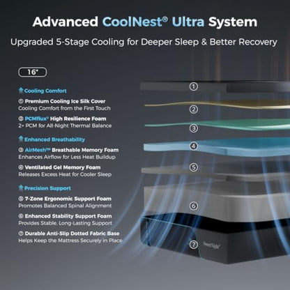 CoolNest Ultra 16 Inch King Size Memory Foam Mattress,Fresh Wake