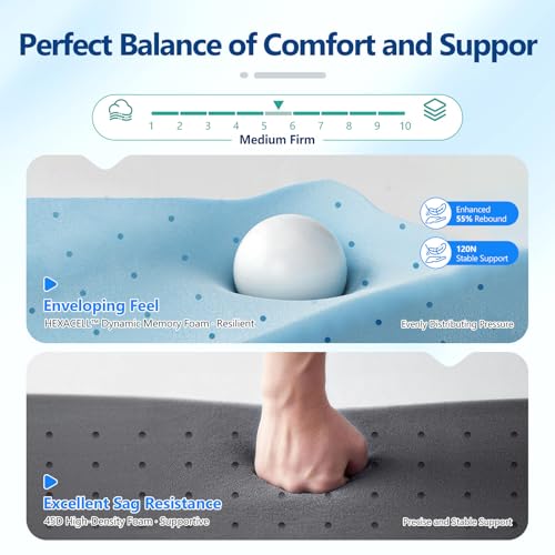 Luxury Upgraded 14 Inch Queen Mattress, Cooling Gel Queen Memory Foam Mattress In a Box with 7-Zone Support for Cool Night & Back pain Relief Washable IceSilk Cover, Medium Firm