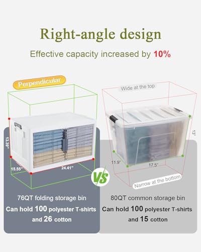 76QT Storage Bins with Lids for Home, Office, Closet, Dorm, 3 Pack