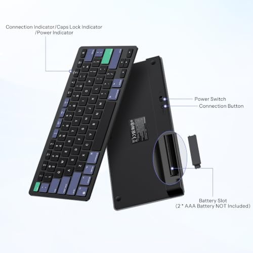 OMOTON Wireless Keyboard for Mac, Bluetooth Stable, No Numpad, Travel Size