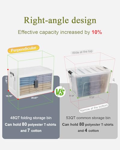 144QT Storage Bins with Lids for Closets, Office, Dorm, 3 Pack