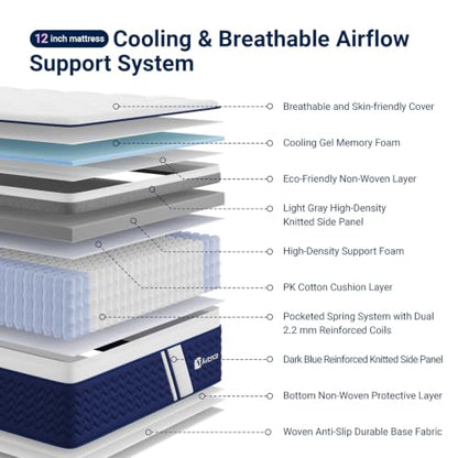 SyncDeep Full Mattress 12 Inch, Firm Hybrid Cooling, Lumbar Support