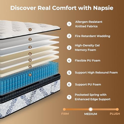 14 Inch Queen Size Mattress in a Box, Cooling Technology, Spring Support