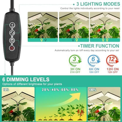 LBW Desk Grow Lights for Indoor Plants, 428 LEDs Full Spectrum Plant Light