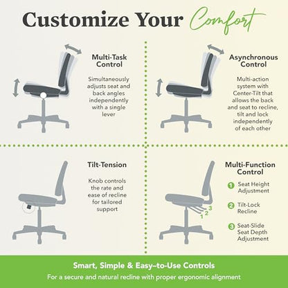 Crio Ergonomic Office Chair, Office Desk Computer Chair, Black