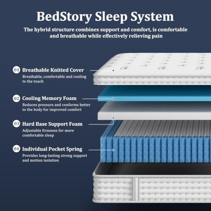 12 Inch Firm Full Hybrid Mattress in a Box