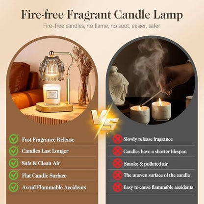Candle Warmer Lamp with Timer Dimmer, Wax Melts Warmer Lamp for Gift, Grey