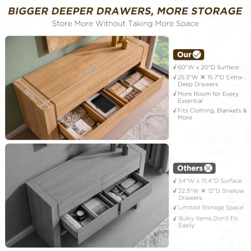 60" Modern 6 Drawer Dresser for Bedroom, 20" Depth for More Storage