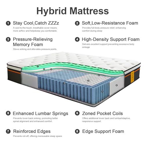 Full Size Mattress 12 Inch Hybrid Mattresses, Medium Firm