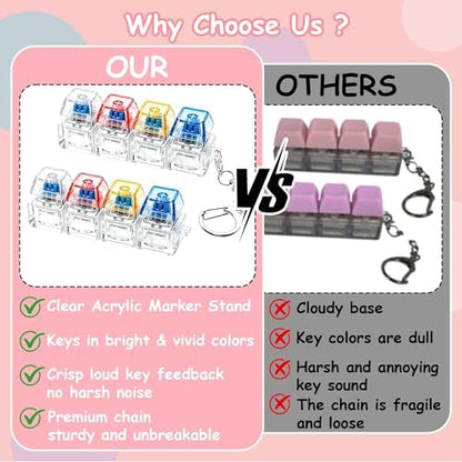2 PCS Keyboard Fidget Toy, Keyboard Fidget Keychain 4-in-1 Keyboard Decompression Button Finger Clicker Toys, Button Stress Relief Fidget Gifts to Relief Stress (Clear Pink Yellow Blue)