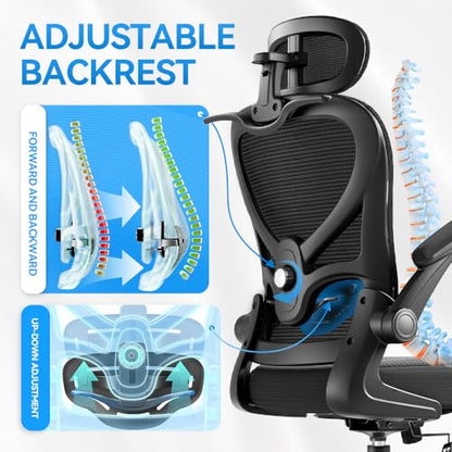 Ergonomic Office Chair, Mesh Home Office Desk Chairs with 3D Headrest