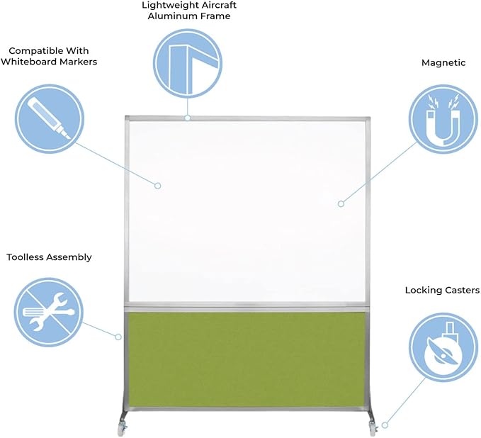 DivideWrite Mobile Whiteboard | Double Sided Dry Erase Board | Portable Office Cubicle Partition | Display for Classrooms, Conference Rooms, Meeting Areas and More | Navy Blue Fabric 5' Wide X 6' Tall