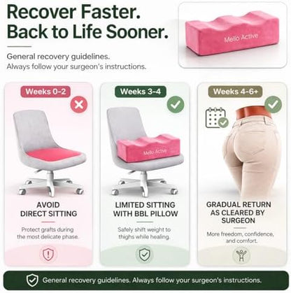 Mello Active BBL Pillow After Surgery – Doctor-Recommended, Firm & Lightweight Sitting Cushion for Post-Op Recovery – Portable Support for Home, Car & Office – Ultimate Comfort & Stability Pink