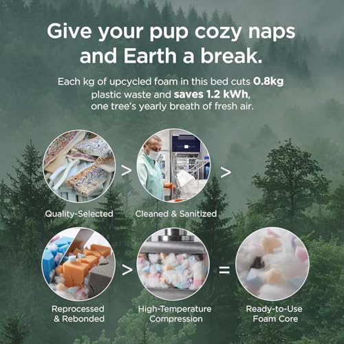 ComfyFleece™ Fluffy Balanced Support Large Dog Bed for Crate,35x22