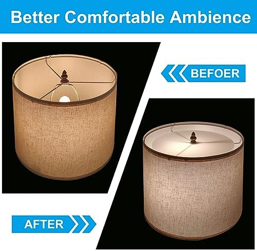 PATIKIL Lampshade Diffuser, 7.5" Diameter with 3/8" Center Hole Round Diffuser for Drum Lampshades Pendants Light Fits 8-8.5" Openings, Frosted White