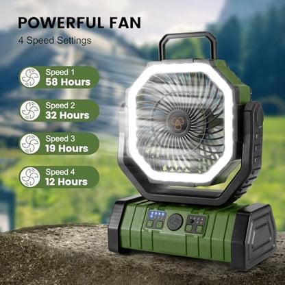 Odoland 30000mAh Camping Fan with LED Lantern, Rechargeable Battery Fan