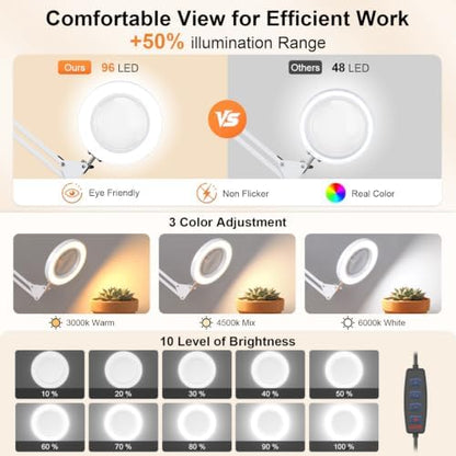 10X Magnifying Glass Lamp w/Clamp, 360° Shadow-Free Light for Close Work