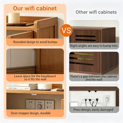 Router Storage Cabinet with Adjustable Shelves, Ventilated Doors, White