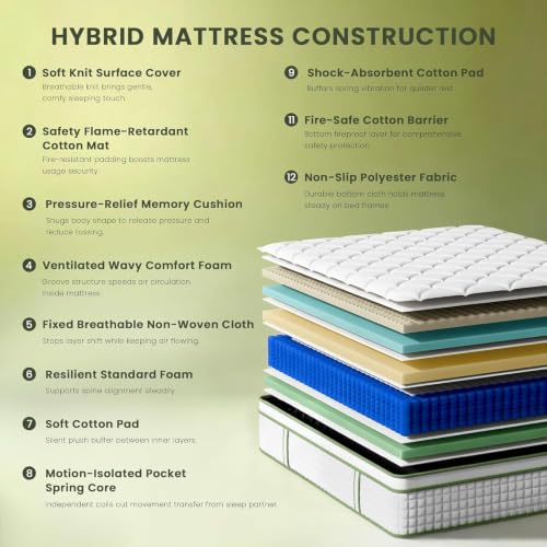 Queen Mattress, 12-Inch Hybrid Memory Foam Mattress, Medium Firm