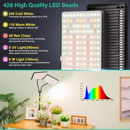 LBW Desk Grow Lights for Indoor Plants, 428 LEDs Full Spectrum Plant Light