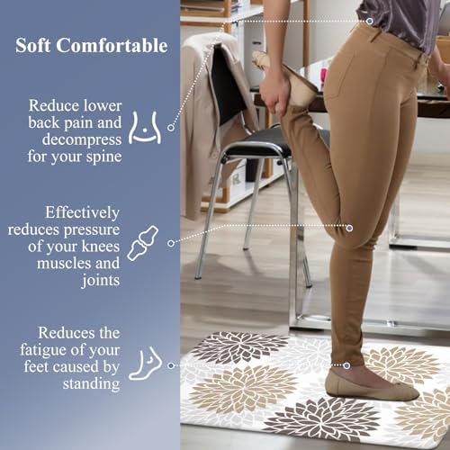 HEBE Anti Fatigue Kitchen Rugs Set of 2, Cushioned Kitchen Mats for Floor